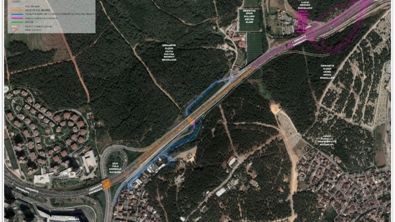 Ümraniye’de Trafik Çilesine Son! 14 Yeni Proje ile Ulaşım Kolaylaşıyor