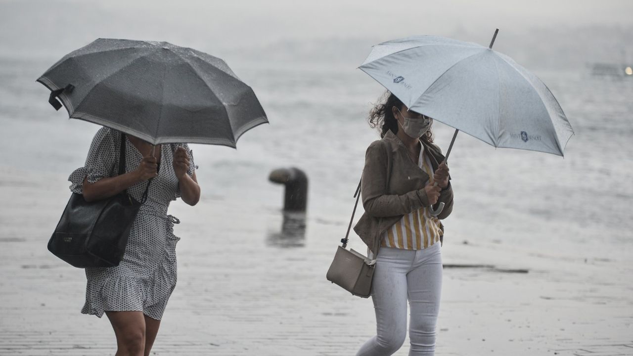 Meteorolojiden uyarı! İstanbul’u fırtına vuracak: 