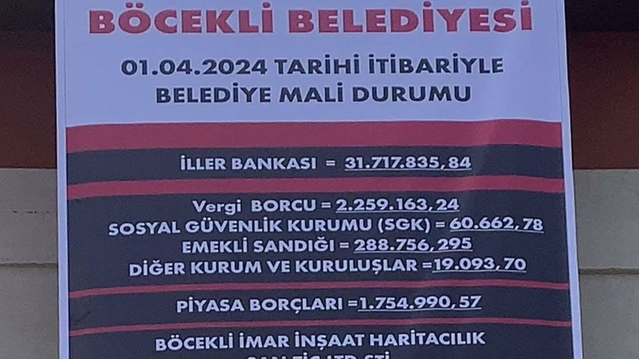 MHP'li Belediye Başkanı,devraldığı borçları pankartla açıkladı: Binlerce seçmenin gözü önünde 