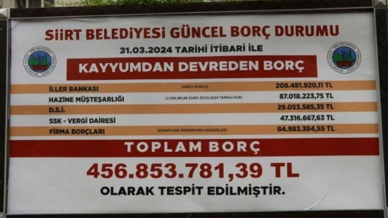Siirt Belediyesi'nin kabarık borcu ortaya çıktı: 456 milyon TL!