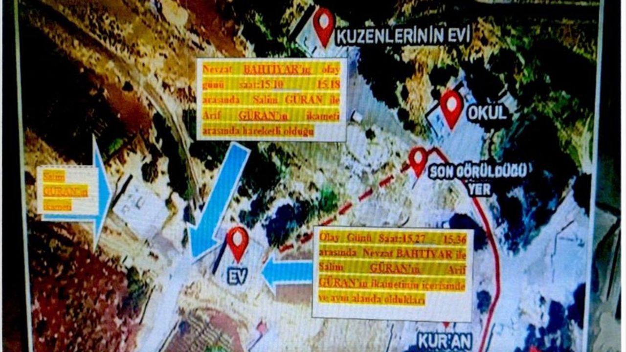 Narin Güran Cinayetinde HTS Kayıtları Raporu Dosyada Yer Aldı