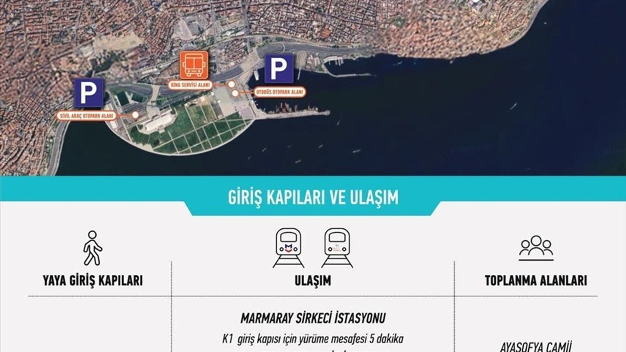 Galata Köprüsü'nde Filistin Eylemi için Buluşma ve Ulaşım Detayları Açıklandı