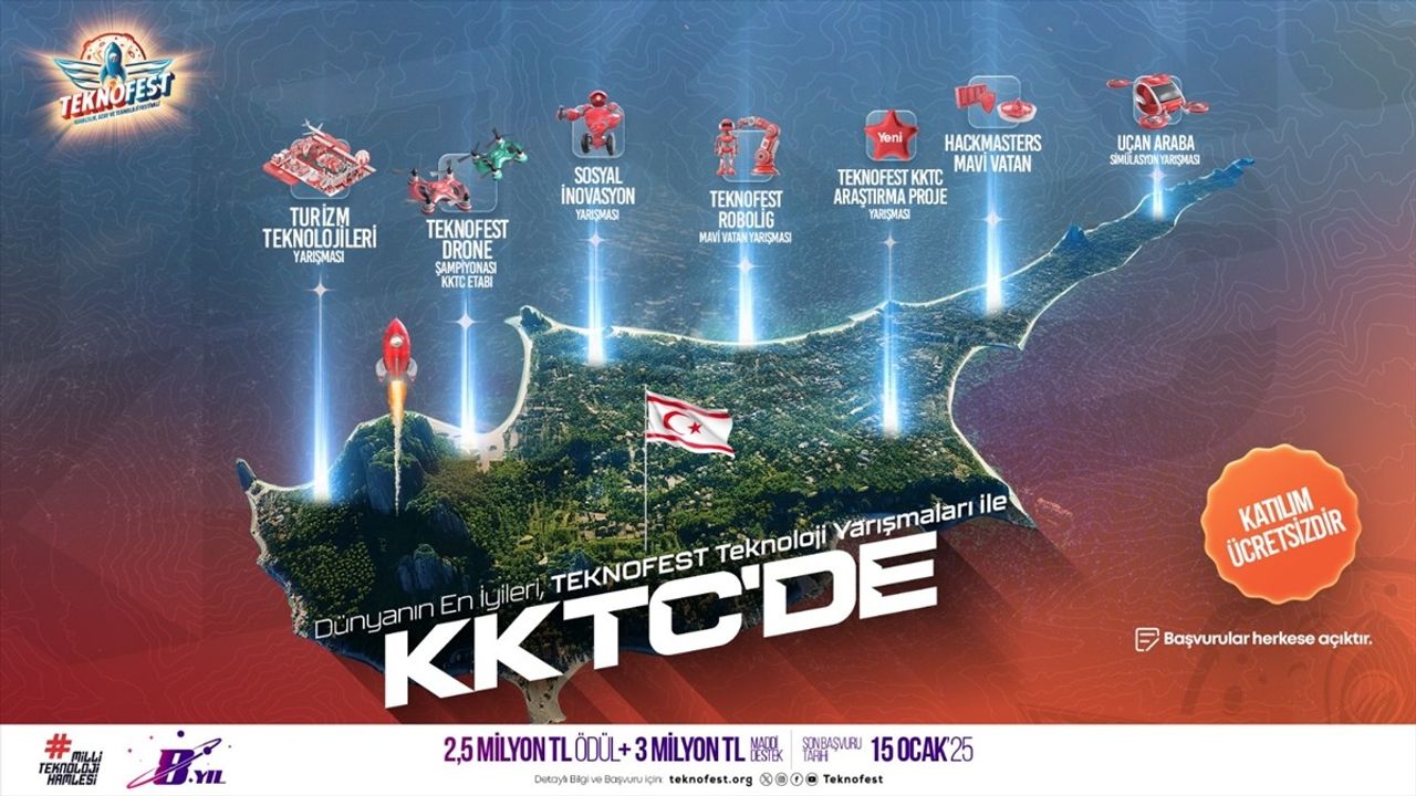 TEKNOFEST KKTC 2025 Teknoloji Yarışmaları Başvuruları Başladı