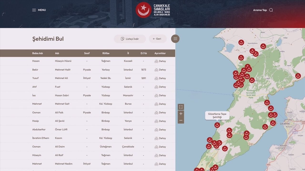 Çanakkale Şehit Bilgi Kapısı Projesi Başlatıldı