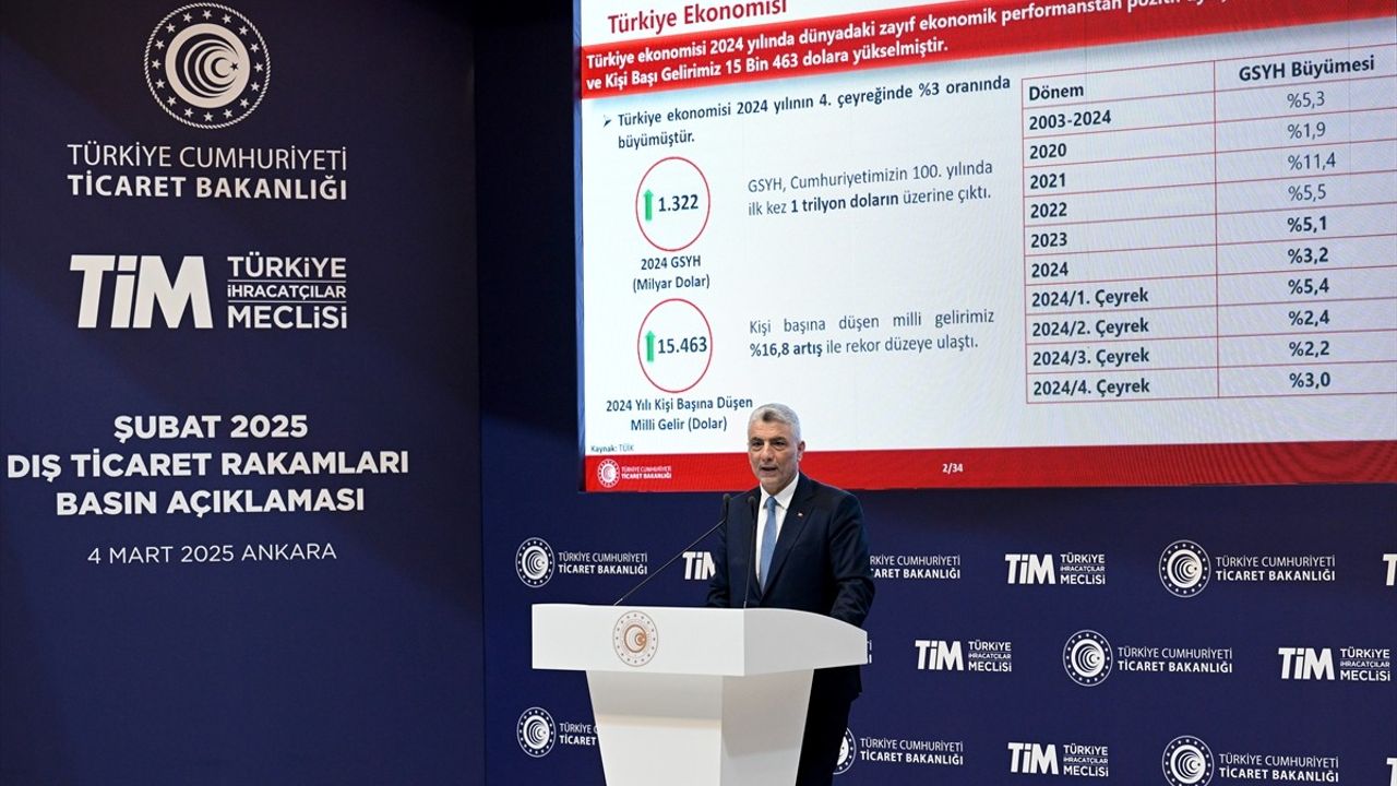 Ticaret Bakanı Bolat, Şubat Ayı Dış Ticaret Verilerini Açıkladı