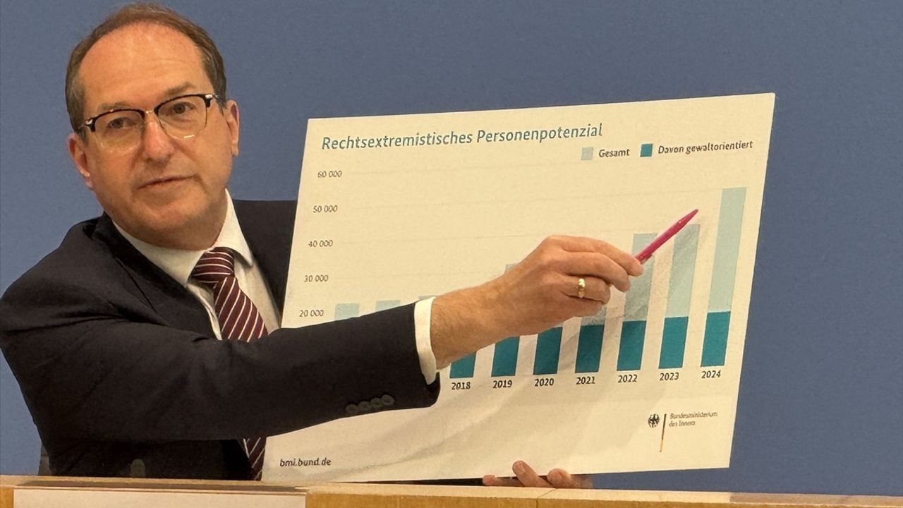 Almanya'da Aşırı Sağcı Suçlar Yüzde 47,4 Arttı