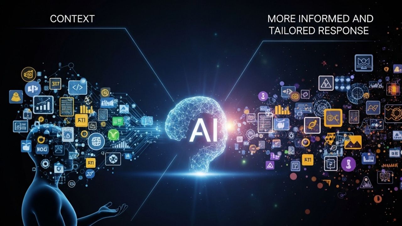 Bağlam Mühendisliği: 4 Hata ve Etkili Çözüm Yolları