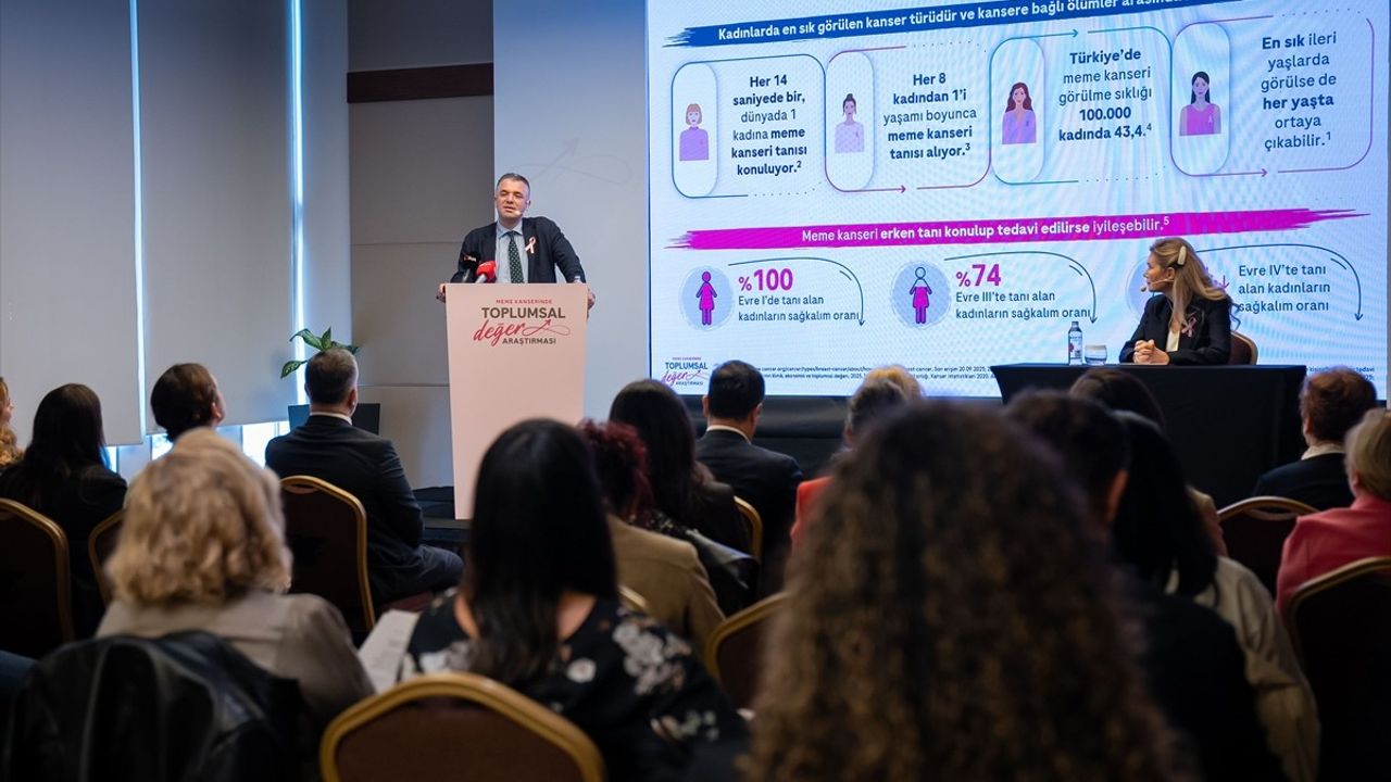 Erken Evre HER2+ Meme Kanserinde Kişiselleştirilmiş Tedavi Yaklaşımlarının Değeri Açıklandı