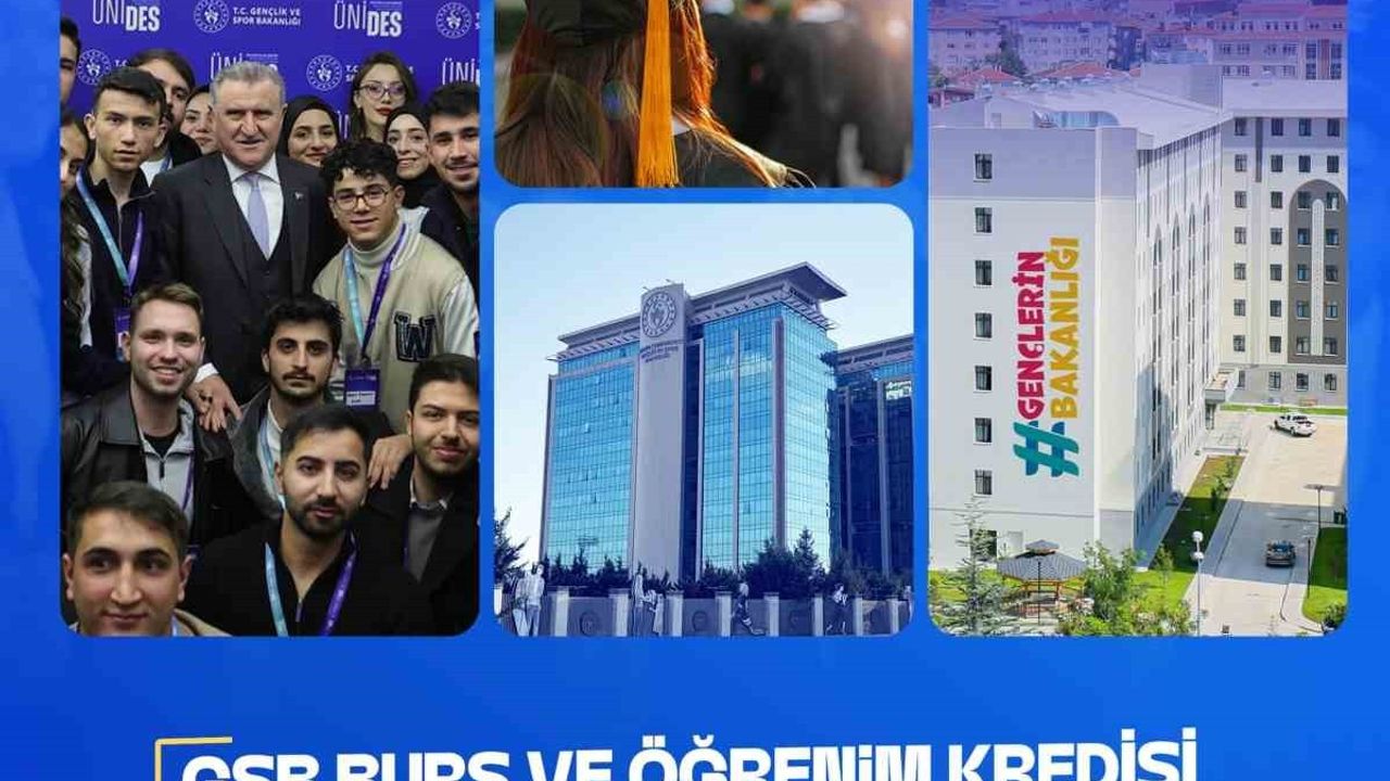 2025-2026 Burs ve Öğrenim Kredisi Sonuçları Açıklandı — Taahhütname Onay Süreleri ve İşlem Adımları