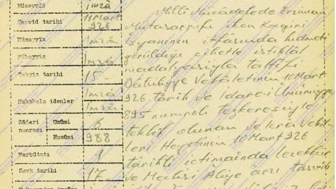 Arşiv Belgeleriyle Gün Yüzüne Çıkan Zühtü Bey: Erzurum Valisi İstiklal Madalyasıyla Anıldı