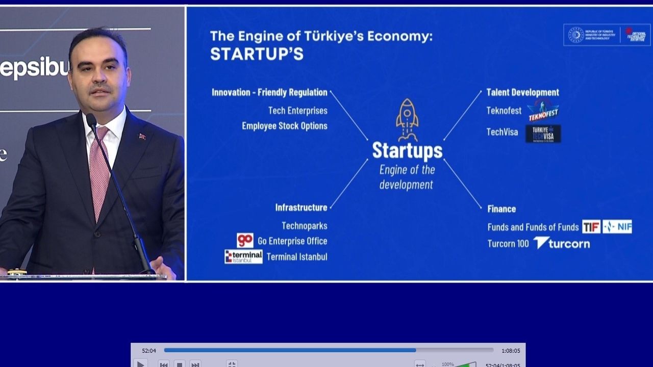 Bakan Kacır: Türkiye'den 100 bin teknoloji girişimi ve 100 milyar dolarlık Turcorn hedefi