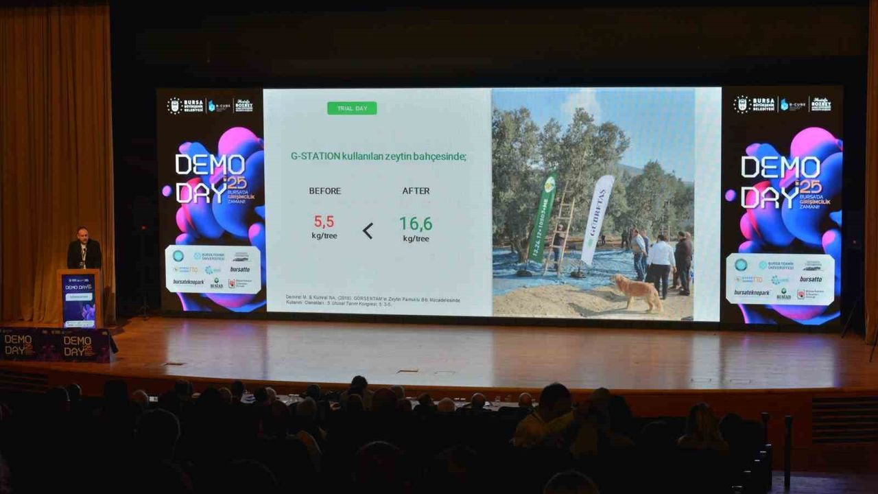 Bursa Demo Day 2025'te girişimcilere ödül ve yatırım fırsatları