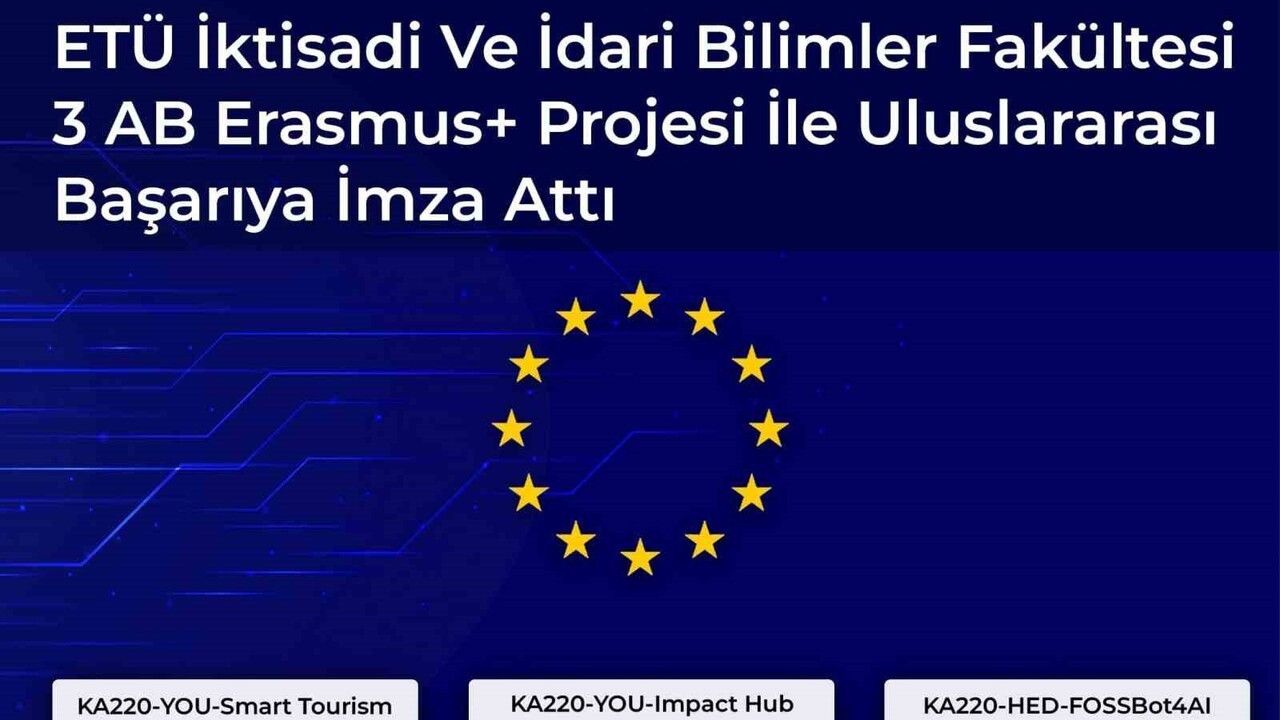 ETÜ İİBF, Erasmus+ ile Yapay Zeka, Akıllı Turizm ve Eğitim Teknolojilerinde Üç Uluslararası Projeye Hibe Aldı