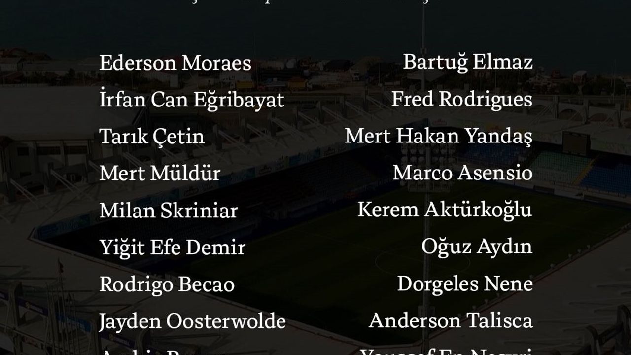 Fenerbahçe'nin Çaykur Rizespor Maçı Kamp Kadrosu Açıklandı