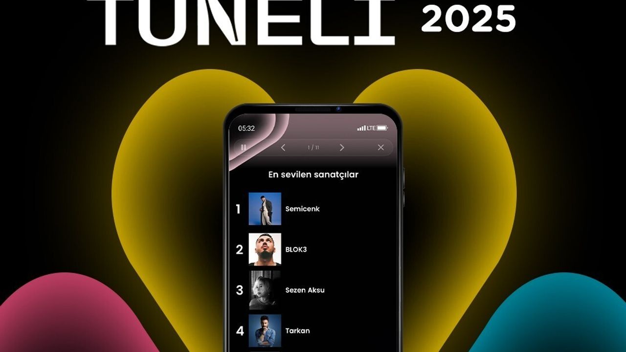 fizy 2025 Zaman Tüneli: En Çok Dinlenenler ve Kişisel Özet Özellikleri
