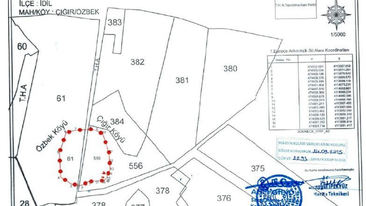 İdil'de Çığır ve Özbek köylerinde Gültepe Höyüğü 1’inci Derece Arkeolojik Sit Alanı İlan Edildi