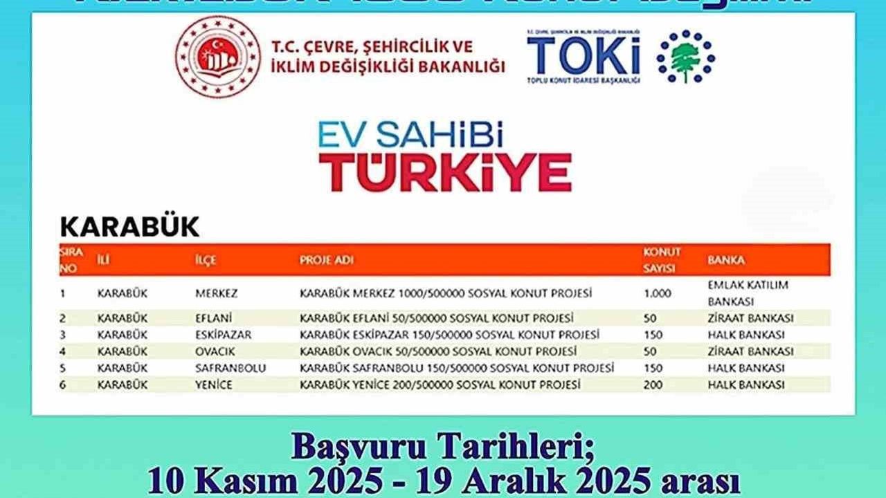 Karabük’te 'Ev Sahibi Türkiye' kapsamında 1600 sosyal konut için başvurular 10 Kasım'da başlıyor