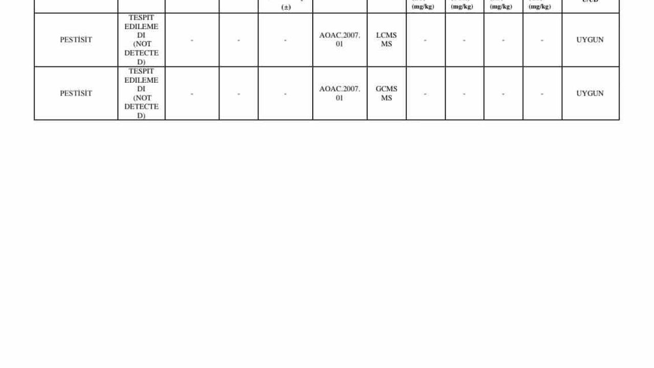 Karacadağ pirinci: Analizler ilaç kalıntısı olmadığını, düşük glisemik indeksi ve yüksek besin değerini doğruladı