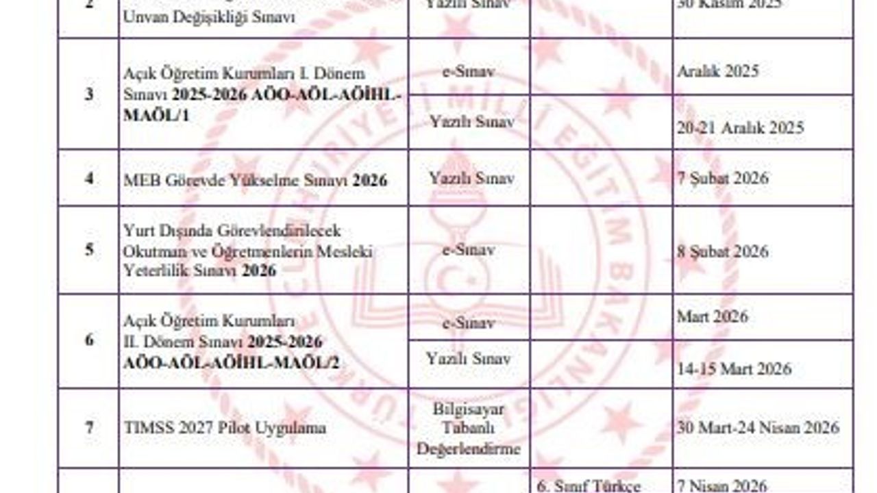 Milli Eğitim Bakanlığı 2026 Sınav Uygulama Takvimini Yayımladı