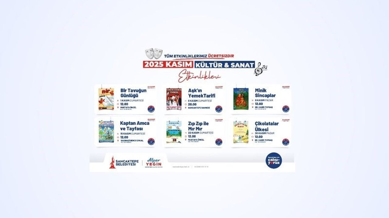 Sancaktepe’de Kasım Ayı Kültür ve Sanat Etkinlikleri