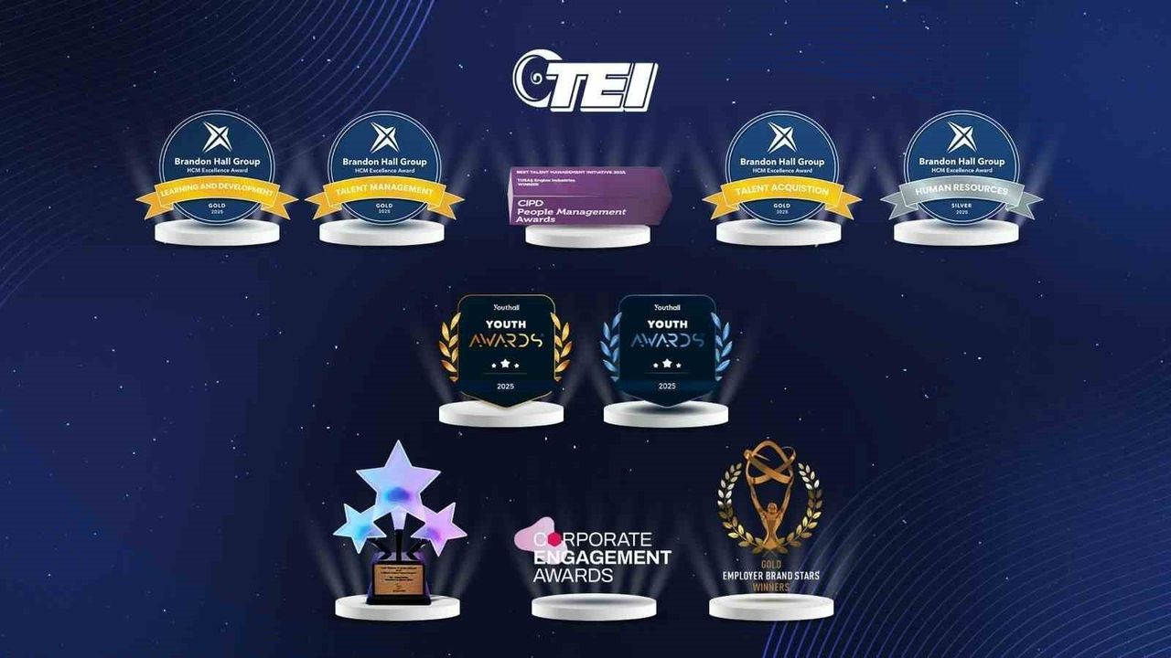 TEI, insan kaynakları ve kurumsal sorumluluk alanlarında 10 ulusal ve uluslararası ödül kazandı