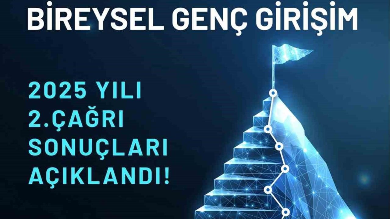 TÜBİTAK BiGG 2025 2. Çağrısı sonuçlandı: 109 girişimciye Mükemmeliyet Mührü