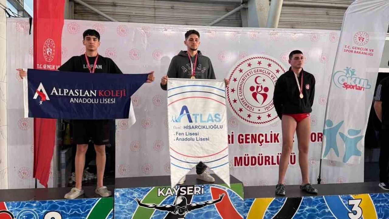 2025-2026 Okullar Arası Yüzme Gençler İl Birinciliği — Özel Alpaslan Koleji İl Birincisi