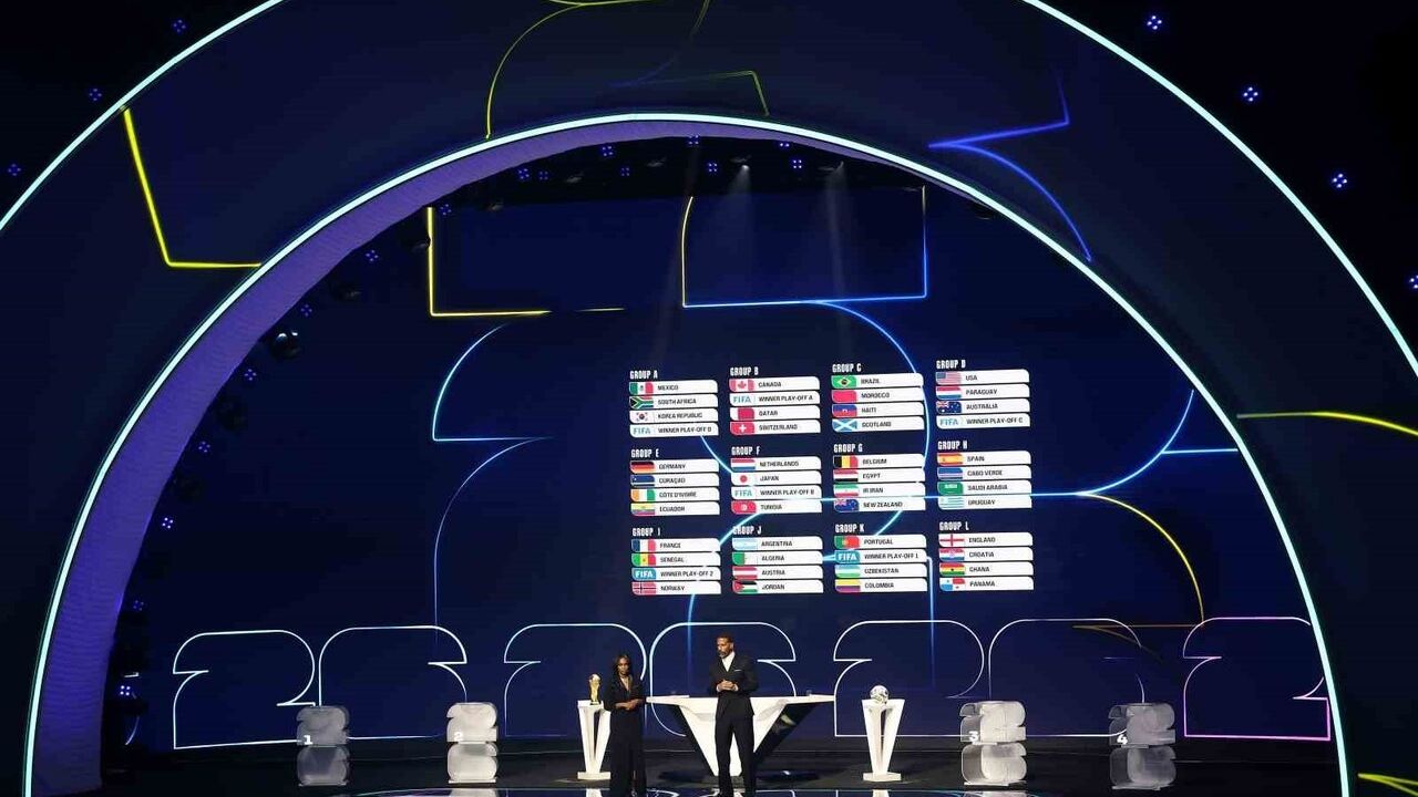 2026 Dünya Kupası kura çekimi: Türkiye’nin muhtemel rakipleri ve play-off yolu