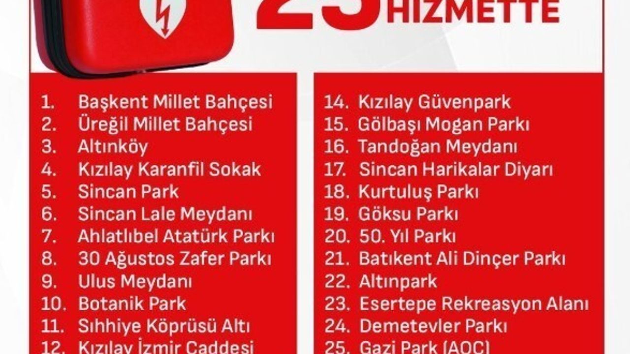 Ankara'da ani kalp durmalarına karşı 25 noktaya yerli OED şok cihazı yerleştirildi