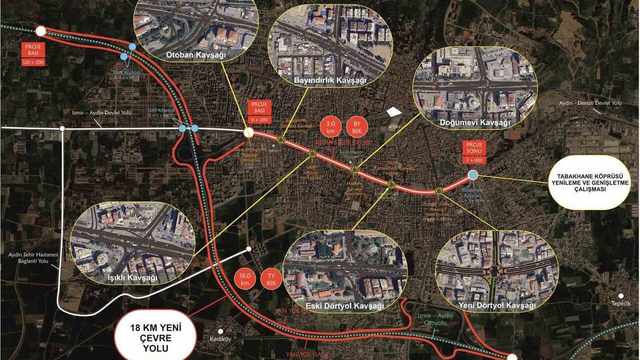 Aydın'da Efeler için Yeni Dörtyol Köprülü Kavşağı ve 18 km Kuzey-Güney Çevre Yolu İhalesi Tamamlandı
