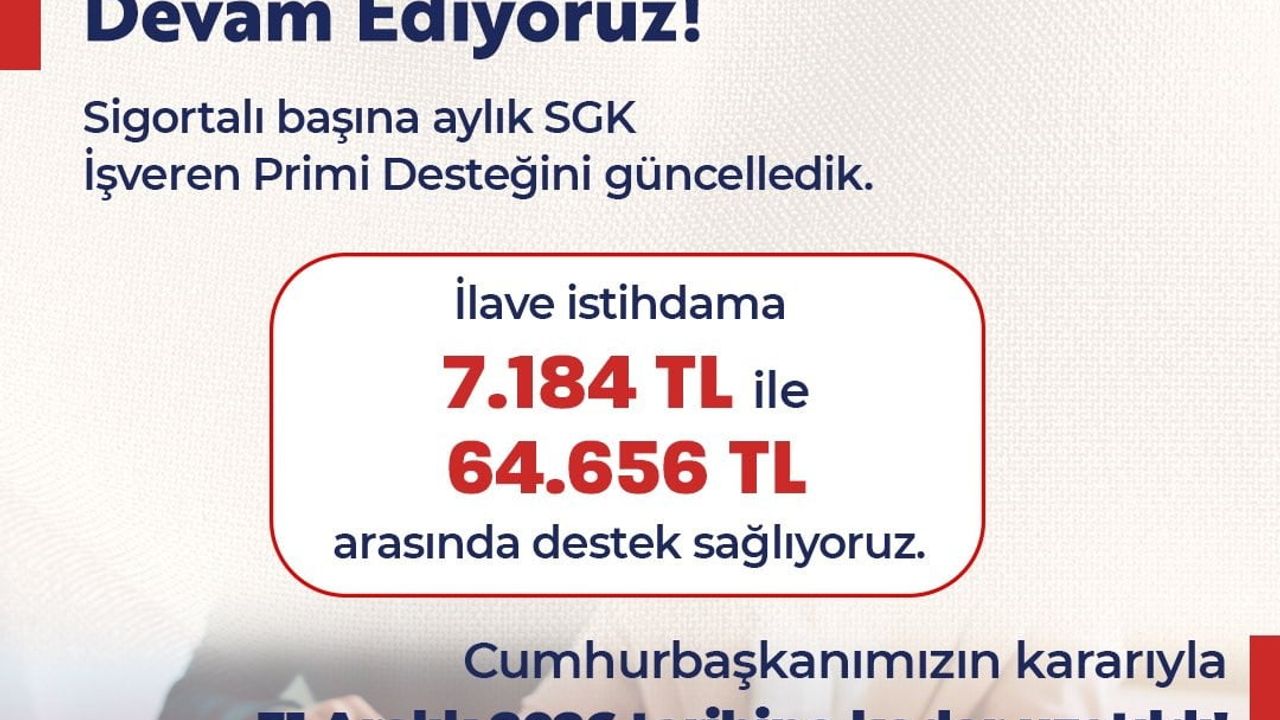 Bakan Işıkhan: İlave istihdama 7 bin 184 lira ile 64 bin 656 lira arasında SGK İşveren Primi Desteği