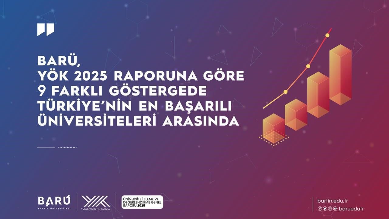 BARÜ, YÖK'ün 2025 Raporunda 9 Göstergede Türkiye'nin İlk 20 Üniversitesi Arasında