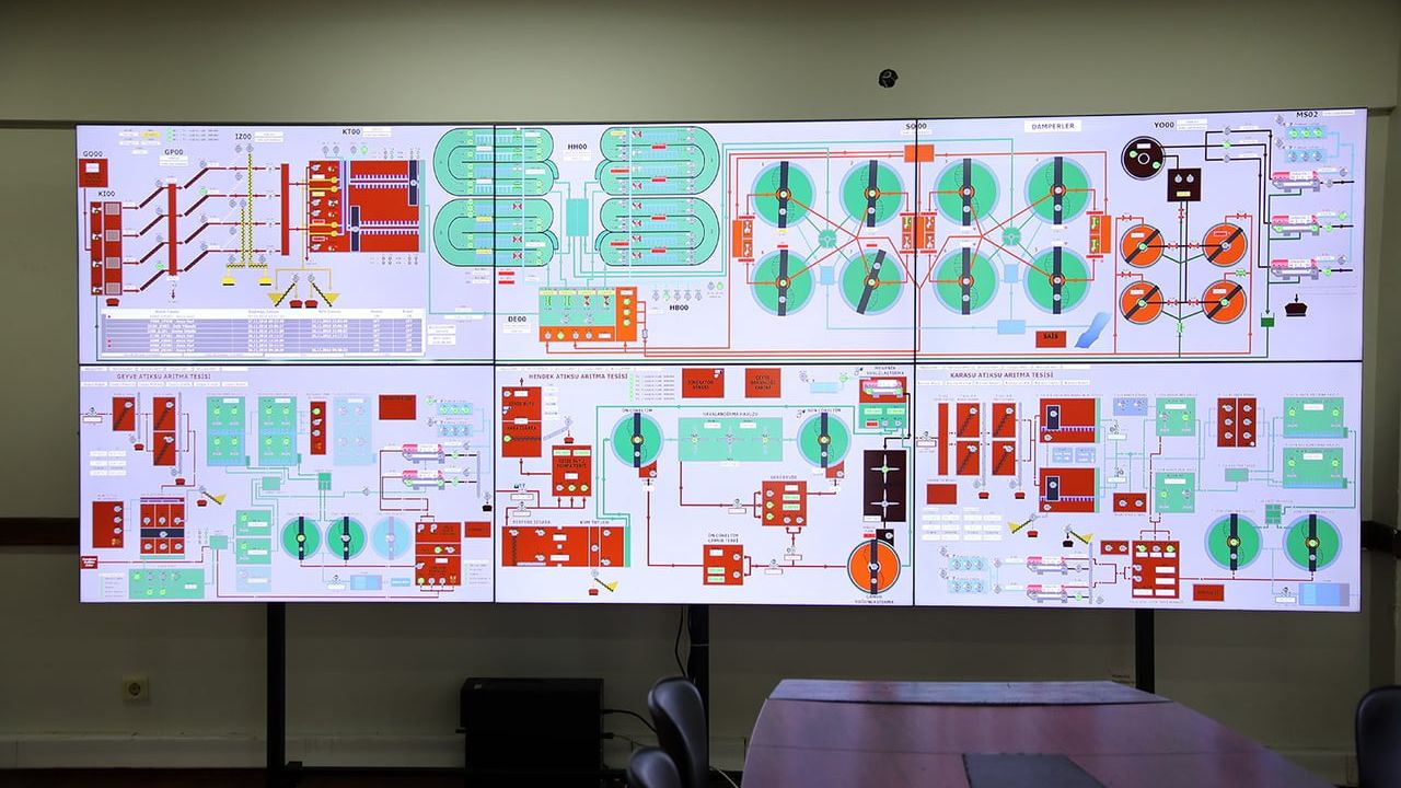 Başkan Yusuf Alemdar'dan Sapanca Gölü için stratejik eylem planı