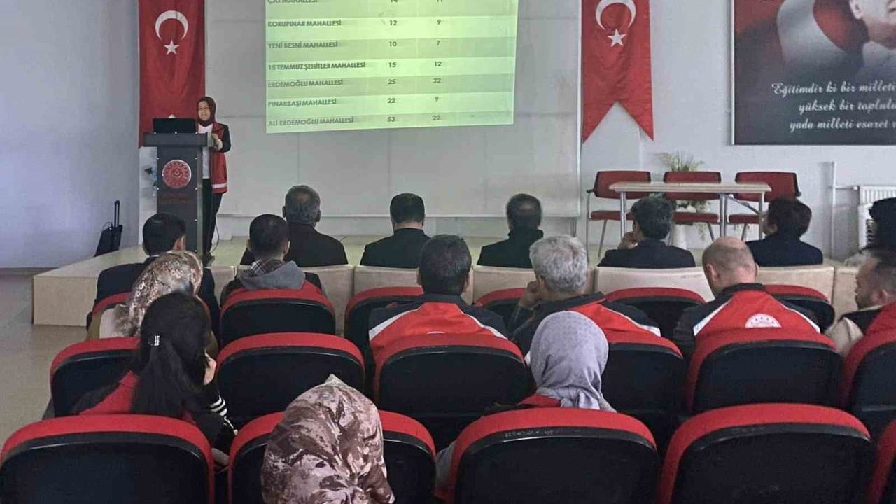 Besni'de Sosyal Projeler İçin Kurumsal Planlama: Otizm, Roman Stratejisi ve 'Çınarlara Vefa'