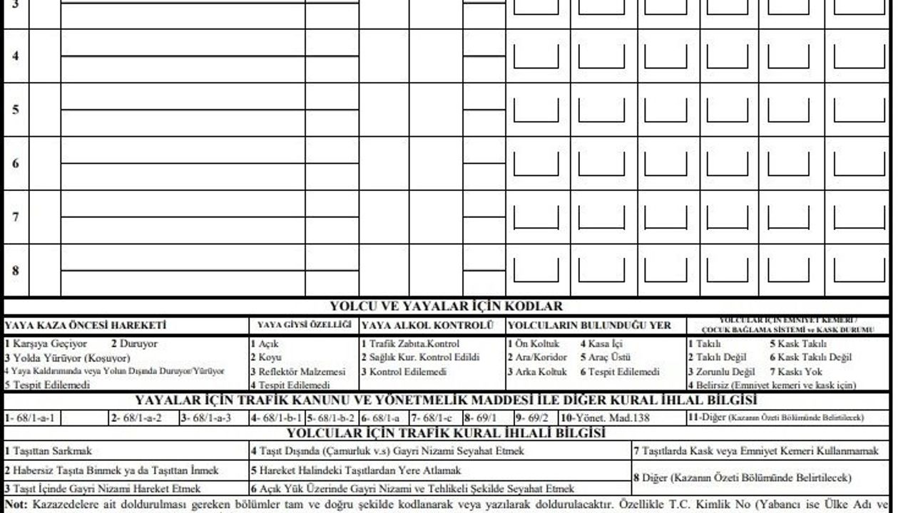 Bursa'da trafik kazası sonrası ağır yaralanan Dr. Erdal Hatipoğlu yaşamını yitirdi; aile tutanak ve hastane sürecini soruşturuyor