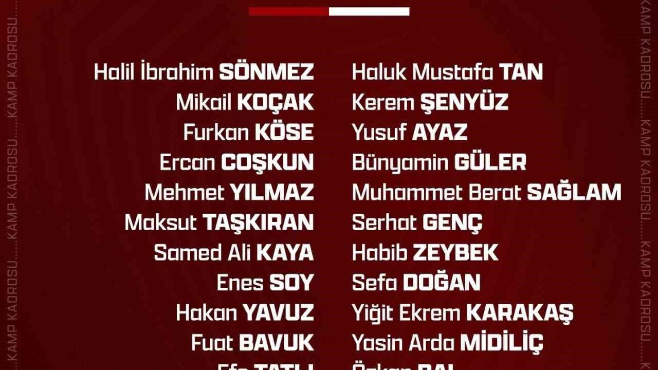 Elazığspor, Anagold 24 Erzincanspor Deplasmanı İçin 22 Kişilik Kamp Kadrosunu Açıkladı