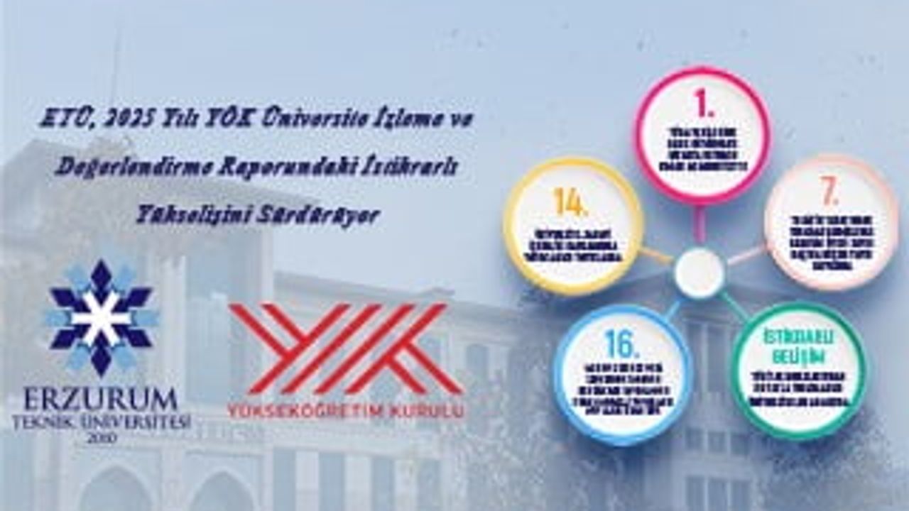 ETÜ, YÖK 2025 İzleme ve Değerlendirme Raporunda İstikrarlı Yükselişini Sürdürüyor