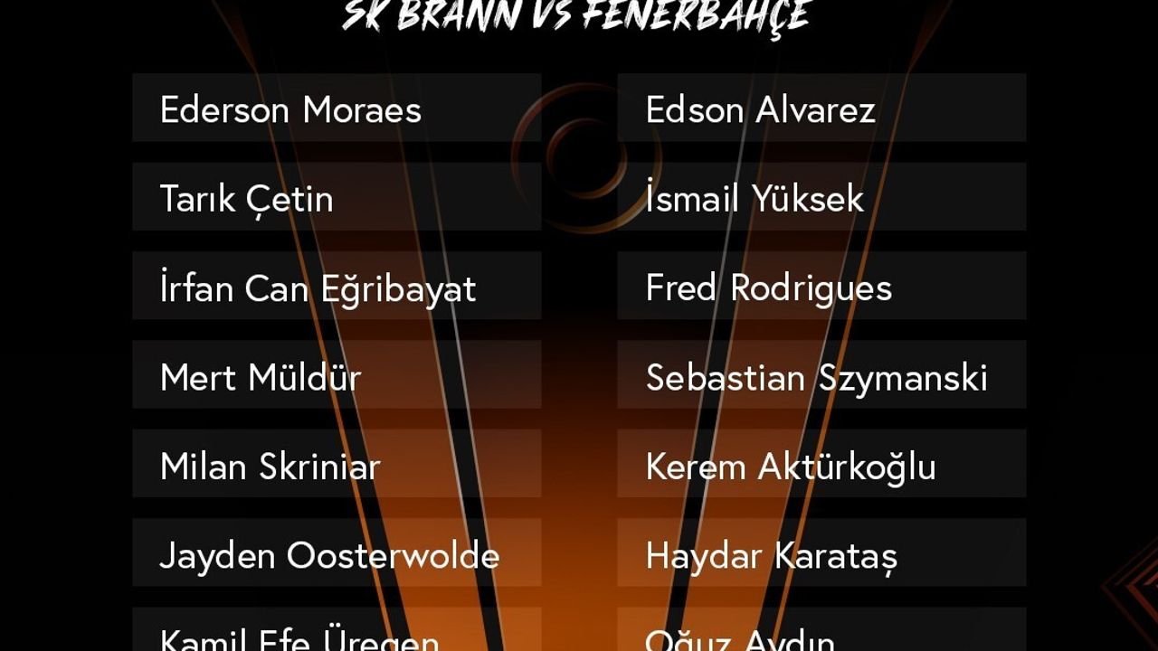 Fenerbahçe'nin Brann maçı kamp kadrosu açıklandı