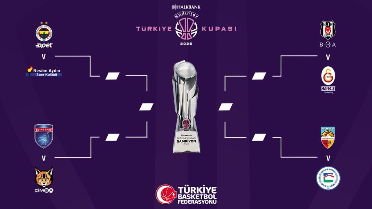 Halkbank Kadınlar Türkiye Kupası 2026: Çeyrek Final Eşleşmeleri ve Programı Belirlendi