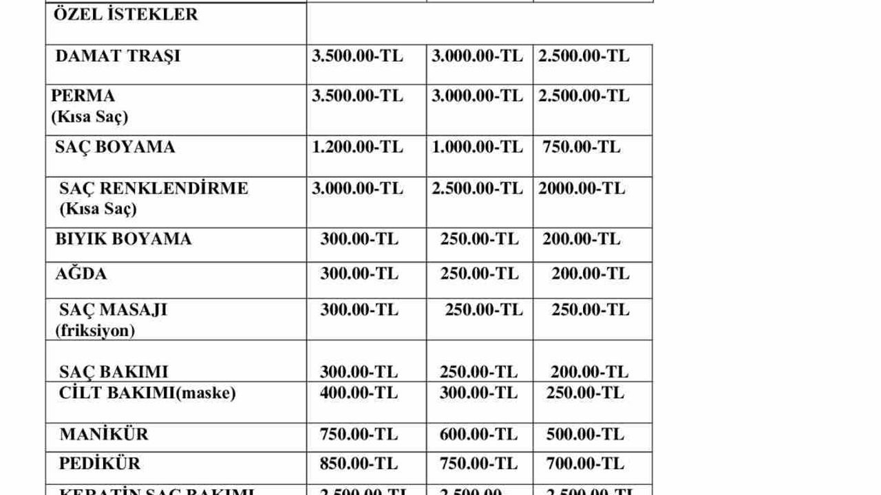 Kocaeli'de yeni berber tarifesi yürürlüğe girdi — Ocak 2026'da eş zamanlı uygulama