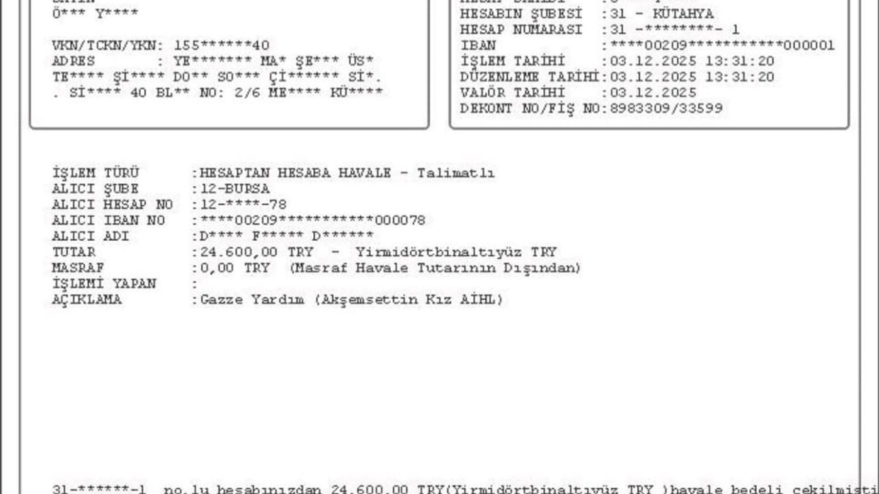 Kütahya Akşemsettin Kız Anadolu İmam Hatip Lisesi'nden Filistin'e 236 bin 507 TL bağış