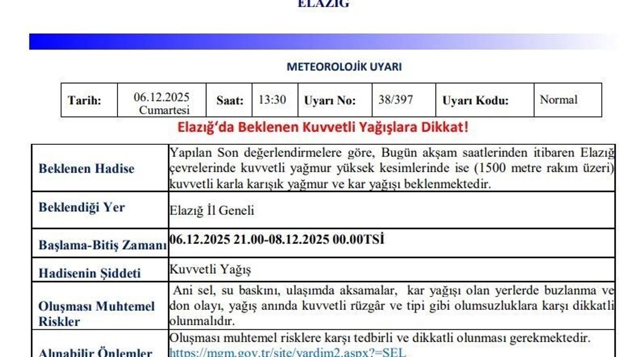 Meteoroloji 13. Bölge'den 5 ile kuvvetli yağış uyarısı: Elazığ, Malatya, Adıyaman, Bingöl, Tunceli