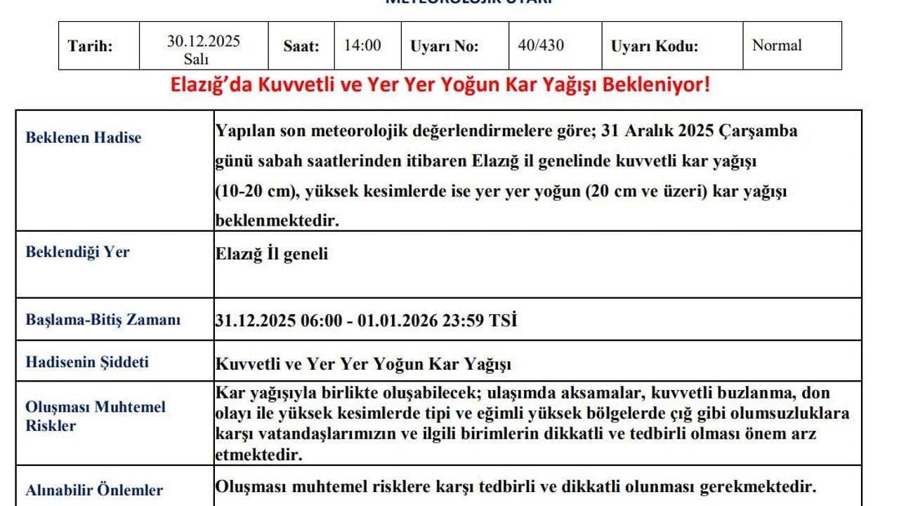 Meteoroloji'den Elazığ için 31 Aralık 2025 tarihli yoğun kar uyarısı