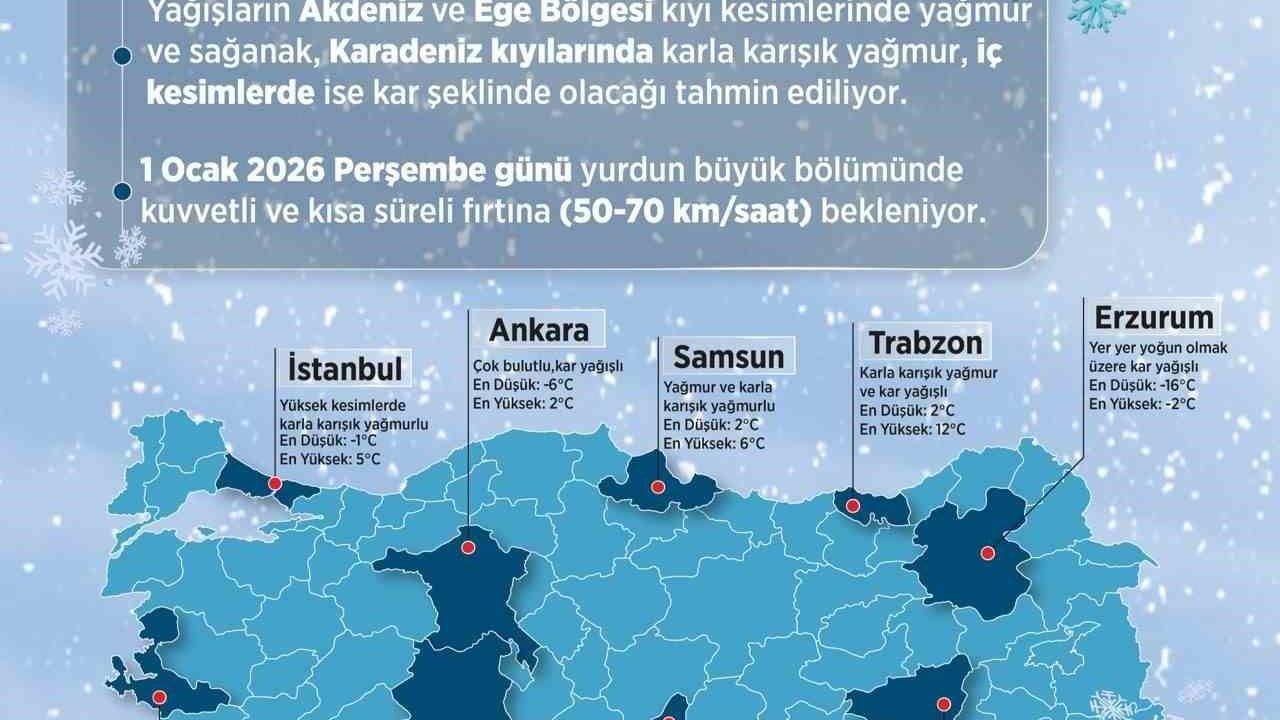 Meteoroloji Genel Müdürlüğü: Yeni yılın ilk gününde Türkiye genelinde soğuk ve yağışlı hava bekleniyor