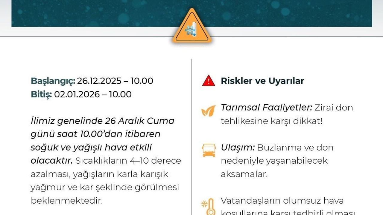 Niğde Valiliği Uyardı: 26 Aralık 2025'ten İtibaren Soğuk Hava, Kar ve Zirai Don Riski