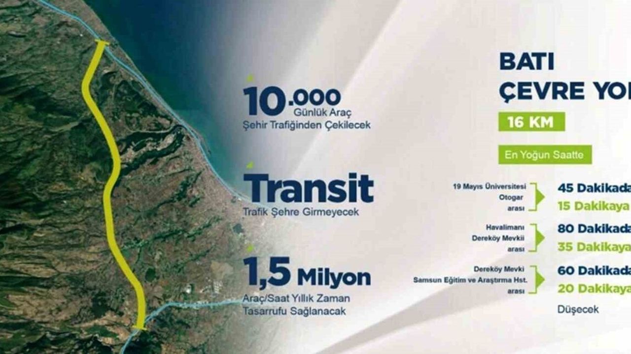 Samsun’da Batı ve Doğu Çevre Yollarıyla Trafik Rahatlayacak