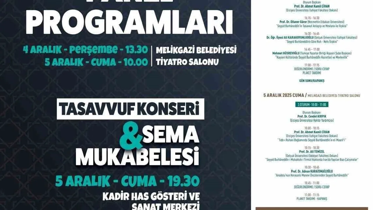 Seyyid Burhaneddin 781. vefat yıldönümü Kayseri'de 'Seyyid-i Sırdan' temasıyla anılacak