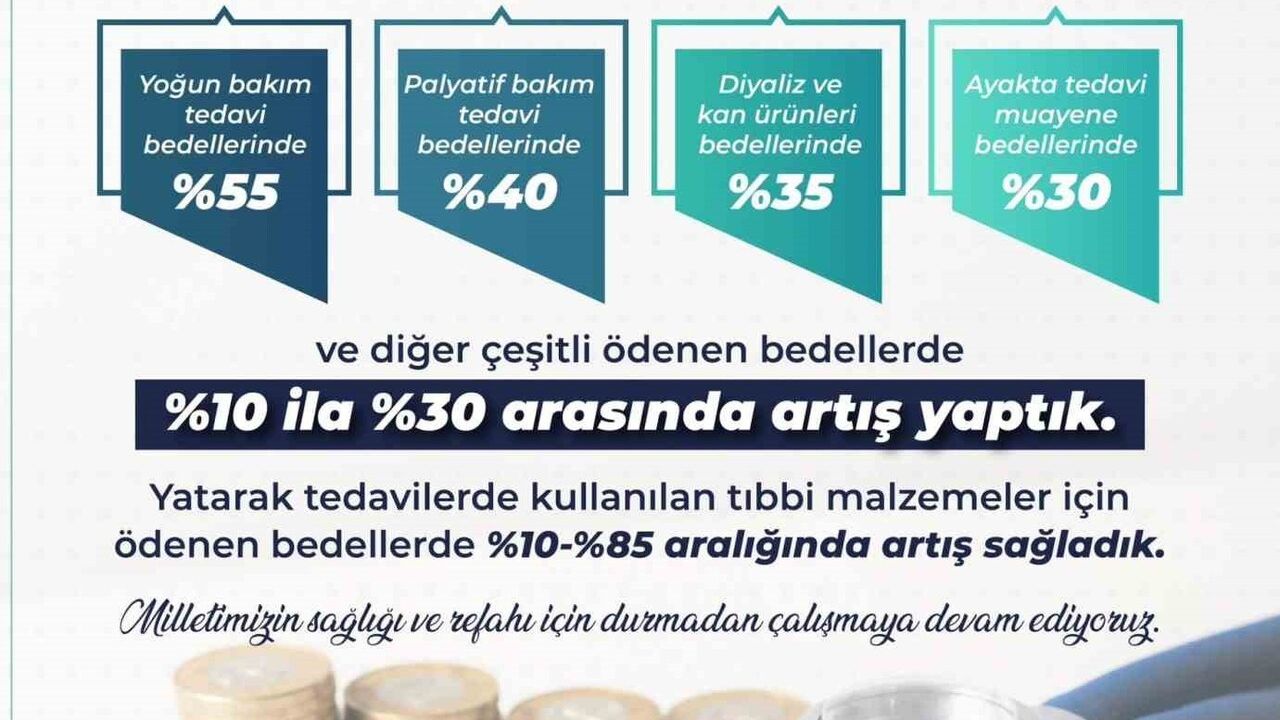 SGK sağlık hizmetlerinde toplam 110 milyar lira tutarında iyileştirme açıkladı