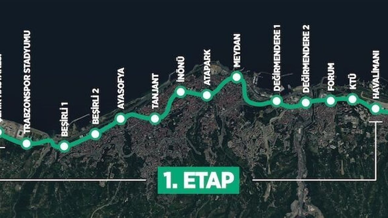 Trabzon Hafif Raylı Ulaşım Projesi 2025 Revize Yatırım Programı'na alındı