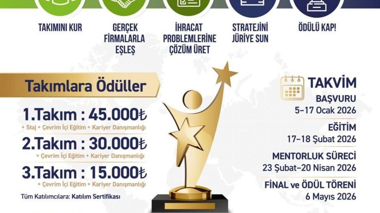 Trakya Kalkınma Ajansı'ndan 'Trakya İhracatında Genç Stratejiler' yarışması